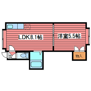 中野区新井5丁目