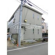 物件名が入ります