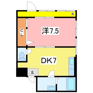 中野区新井5丁目