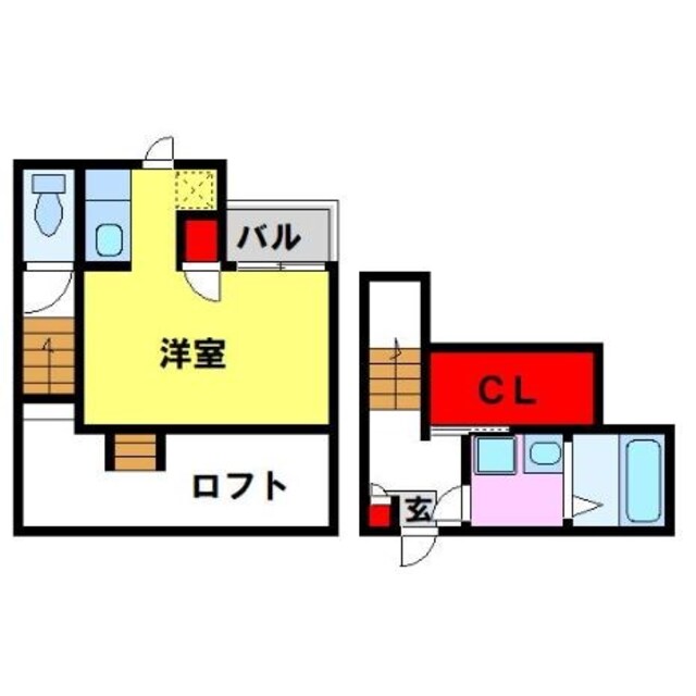 物件名
