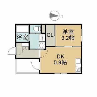 中野区新井5丁目