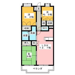 中野区新井5丁目