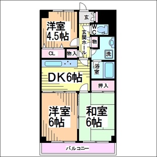 中野区新井5丁目