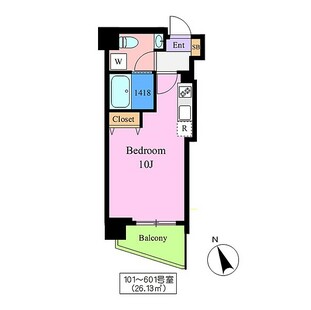 中野区新井5丁目