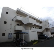 物件名が入ります