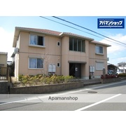 物件名が入ります