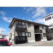 物件名が入ります