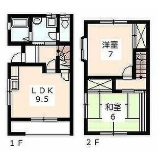 中野区新井5丁目