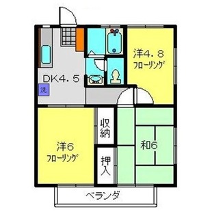 中野区新井5丁目