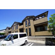 物件名が入ります