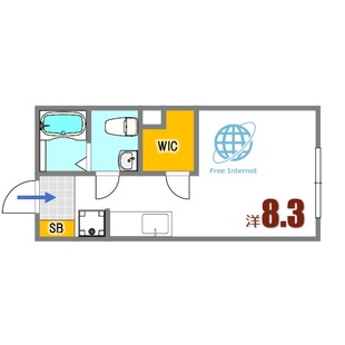 中野区新井5丁目