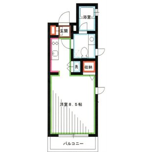 中野区新井5丁目