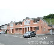 物件名が入ります
