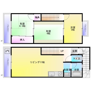 中野区新井5丁目