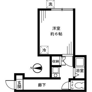 中野区新井5丁目