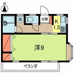 中野区新井5丁目