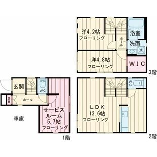 中野区新井5丁目