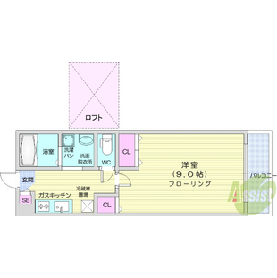 中野区新井5丁目