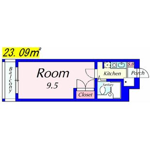 中野区新井5丁目