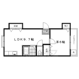 中野区新井5丁目