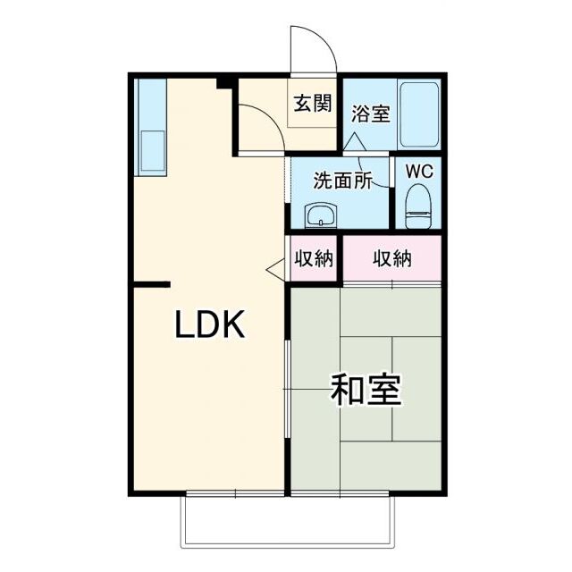 物件名