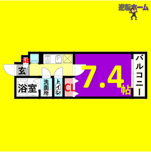 中野区新井5丁目