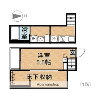 中野区新井5丁目