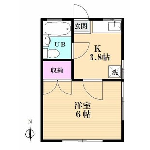 中野区新井5丁目