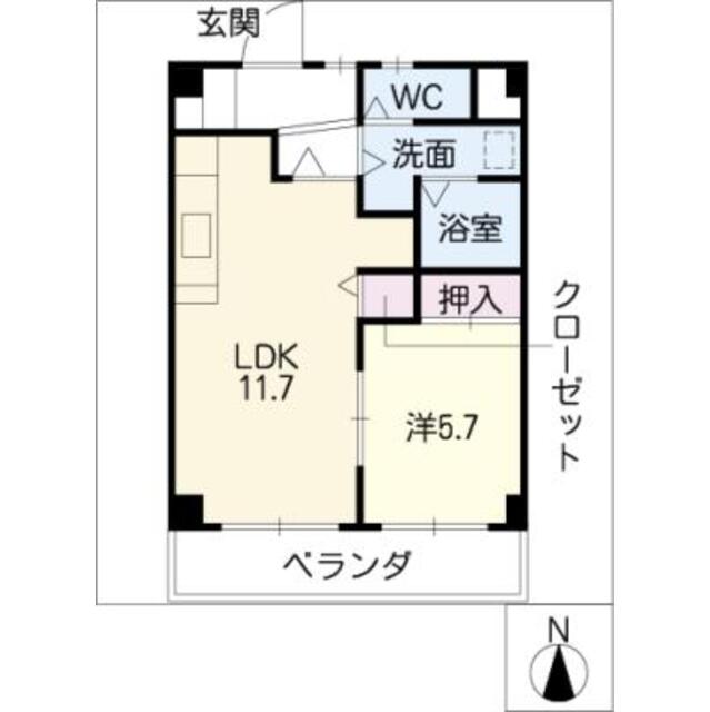 物件名