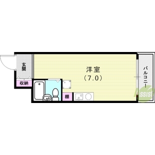 中野区新井5丁目