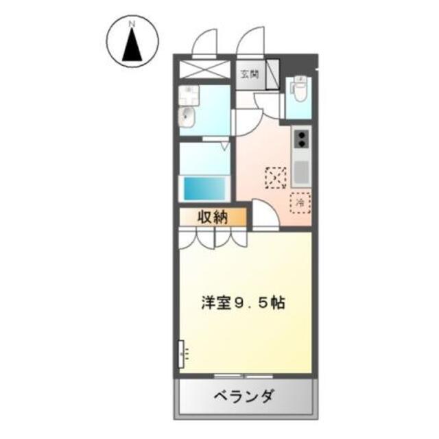 物件名