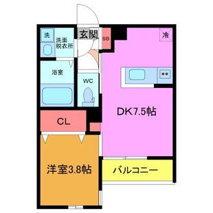 中野区新井5丁目