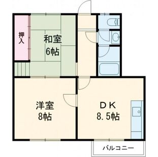 中野区新井5丁目