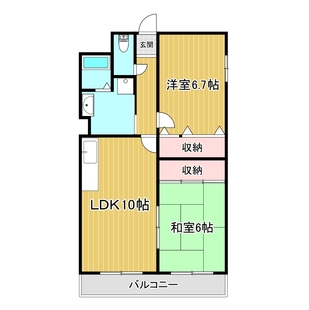 中野区新井5丁目