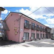 物件名が入ります