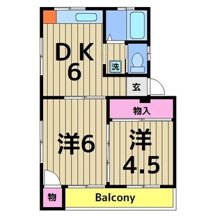 中野区新井5丁目