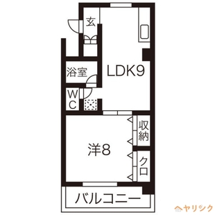 中野区新井5丁目