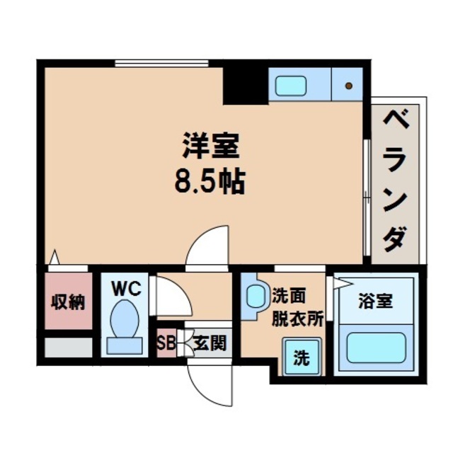 物件名