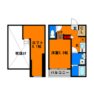 中野区新井5丁目