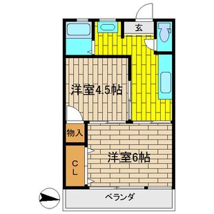 中野区新井5丁目