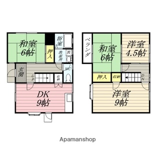 中野区新井5丁目