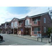 物件名が入ります