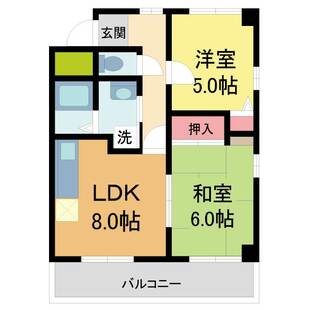 中野区新井5丁目