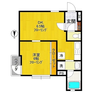 中野区新井5丁目