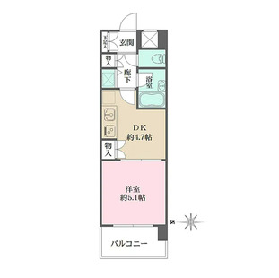 中野区新井5丁目