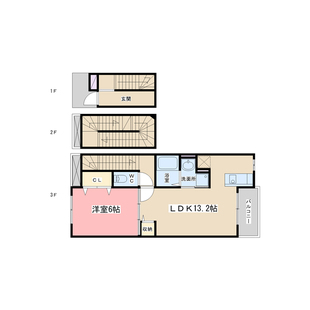 中野区新井5丁目