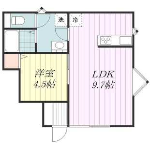 中野区新井5丁目