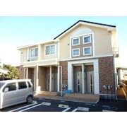 物件名が入ります