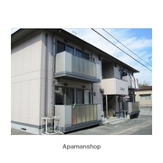 物件名が入ります