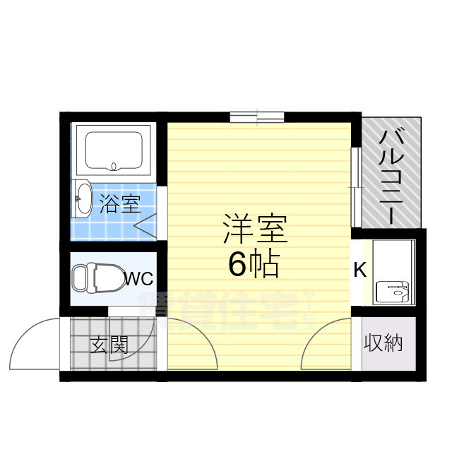 物件名